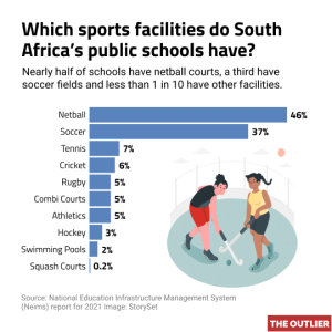 Types of sports facilities-small