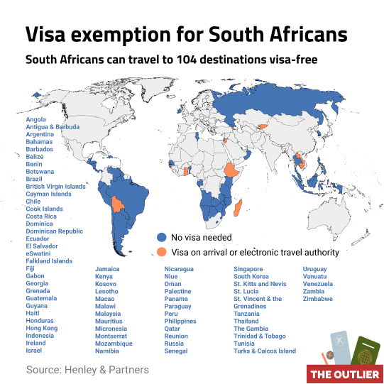 Visa exemption for South Africans