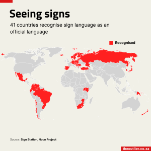 Sign Language 2023-09-21