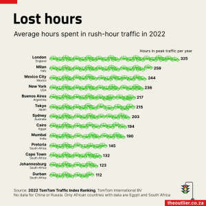 2023-09-29 stuck in traffic