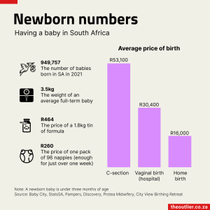 BabyCost v 3 2023-10-05
