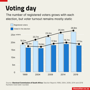 2023-11-23 voter registration