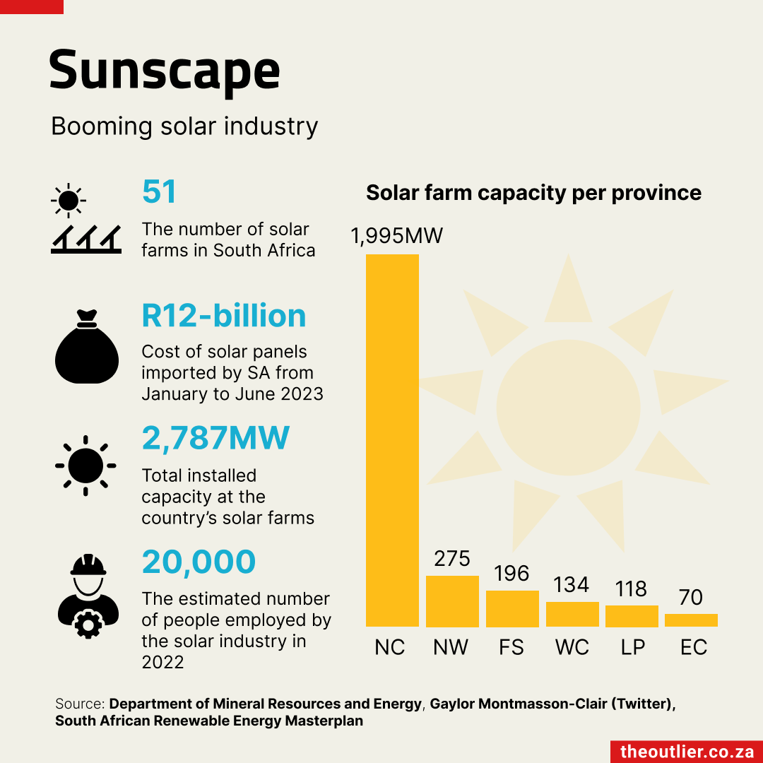 SunScape 2023-11-17
