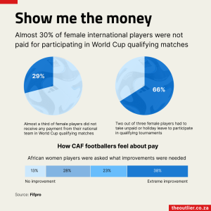 Show me the money 2023-12-08