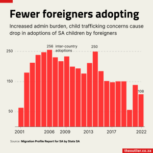 Adoptions 2024-04-23