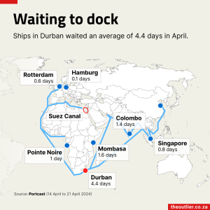 wait times 2024-05-15