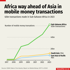 MM-transactions-Annev3-new