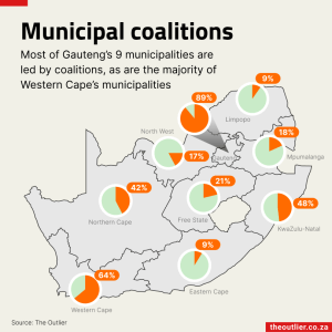Municipal-coalitions-OWIC-1