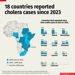 cholera_in_Africa