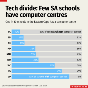 Schools-computers-Aug24