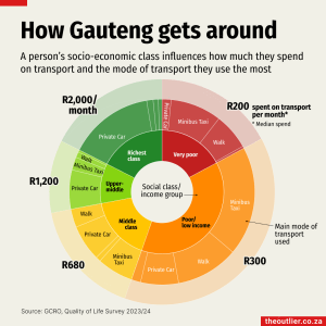 transport-circle-new2