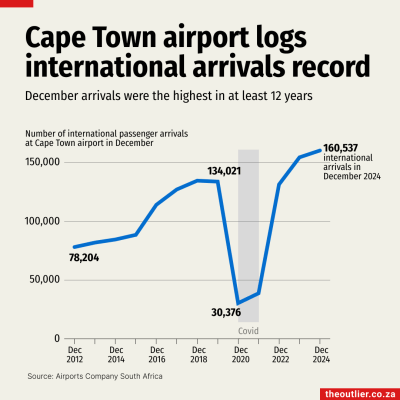 CTinternational-December2024