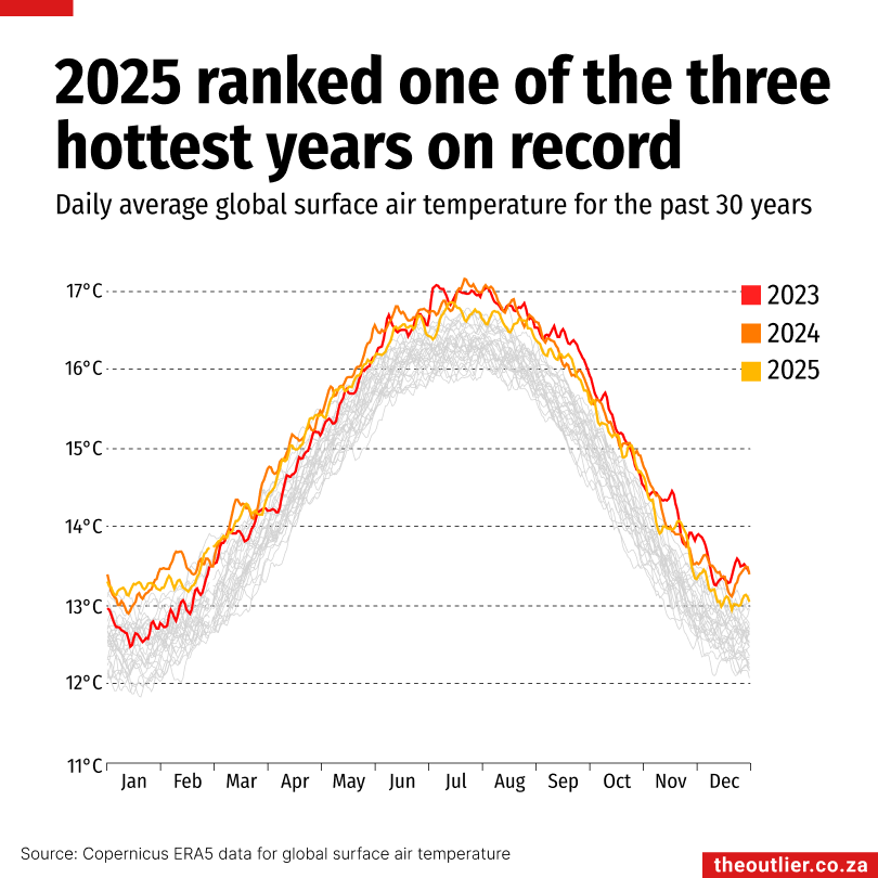 Renew #7: Power plateau