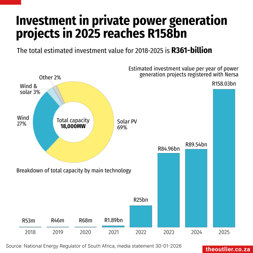 Outlier Renew #11: Power to the people