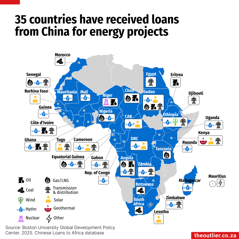 Renew #9: China’s energy loans