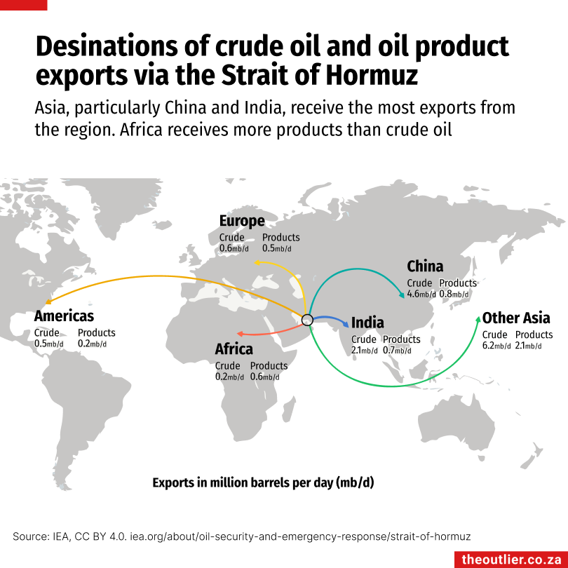 Outlier Renew #13: Energy security