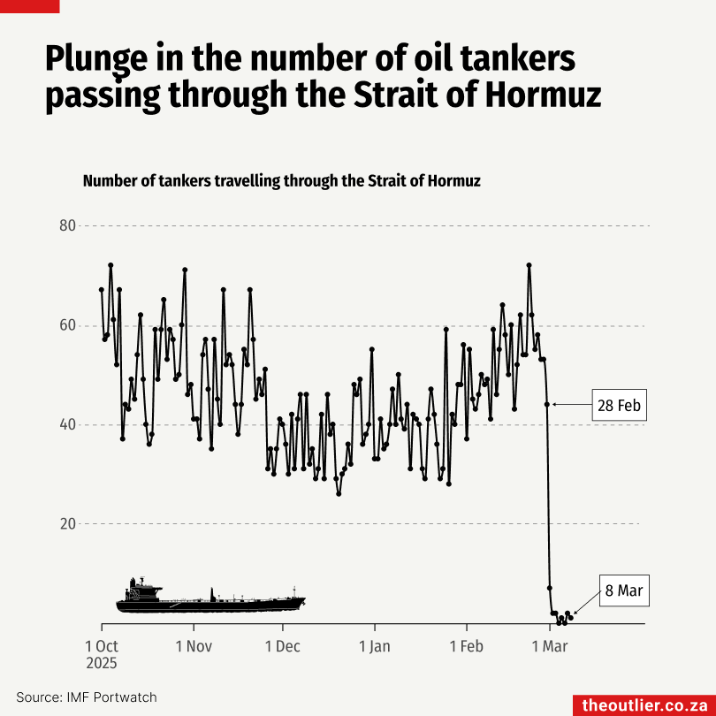 Outlier #148: GDP, cable theft, Hormuz