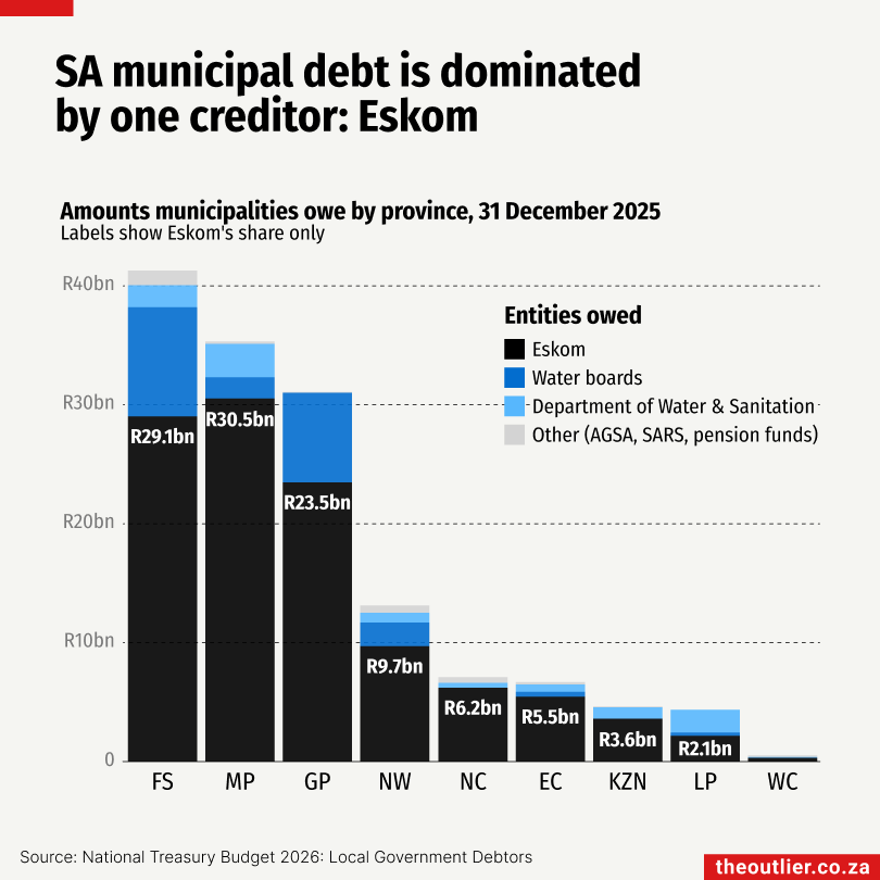 Outlier #164: Municipalities in the red, few Joburg residents trust their neighbours