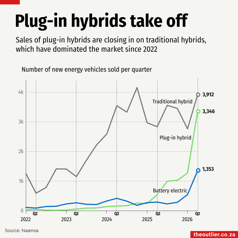 Renew #23: Electric cars
